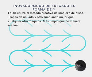 ✨ ABIR X8 | Limpieza Inteligente 🤖💨